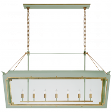 VISUAL COMFORT & CO. SIGNATURE COLLECTION Family